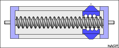 Screw mechanism