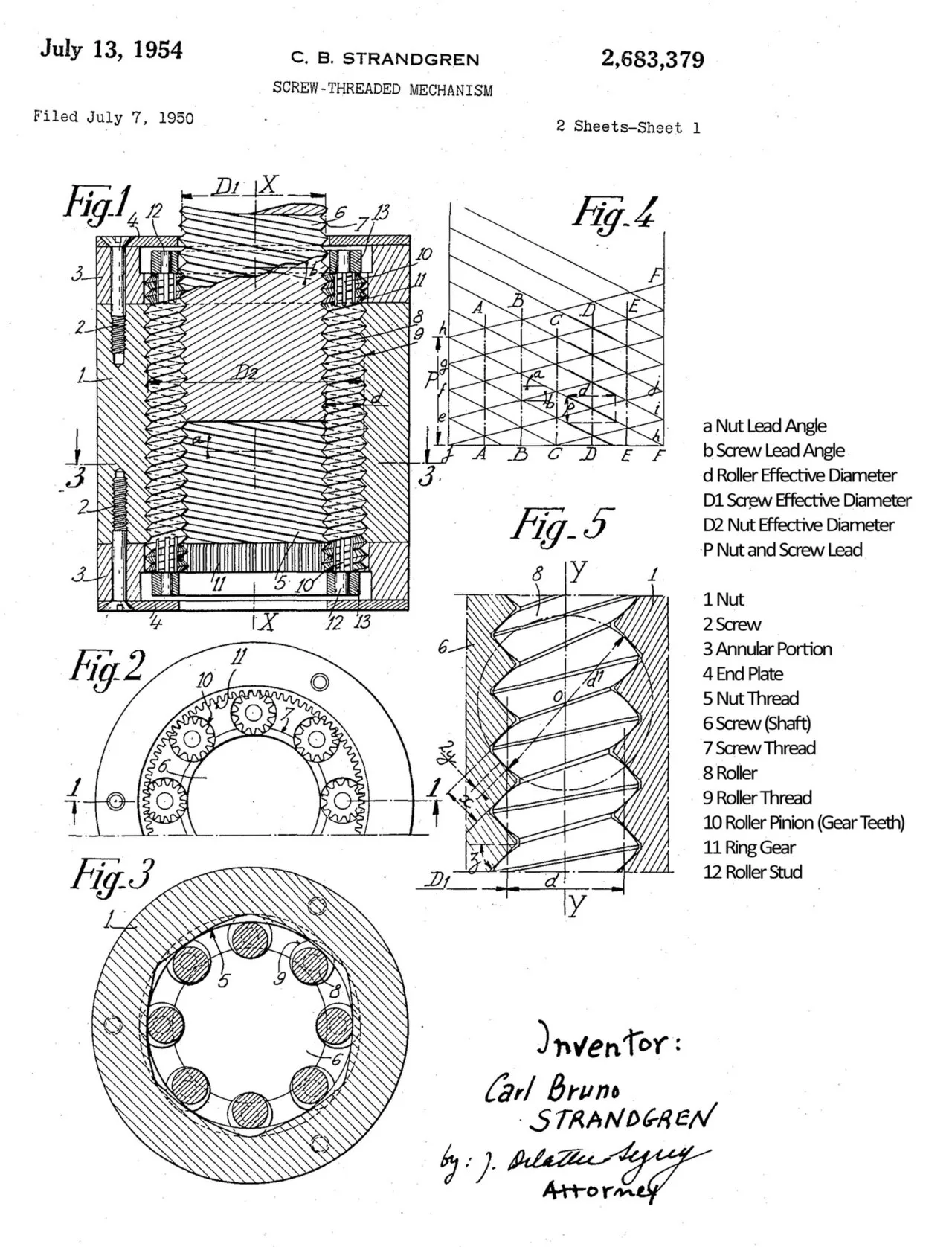 Screw mechanism